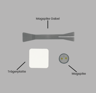 Magspike Set S Quadrat