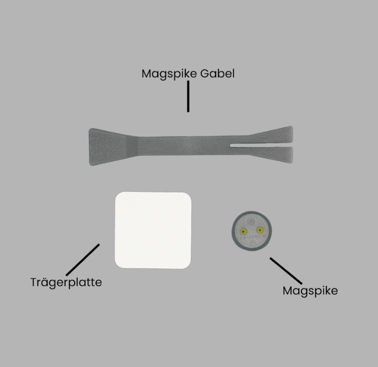 Magspike Set S Quadrat